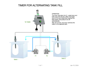 Alternating Tank Fill System